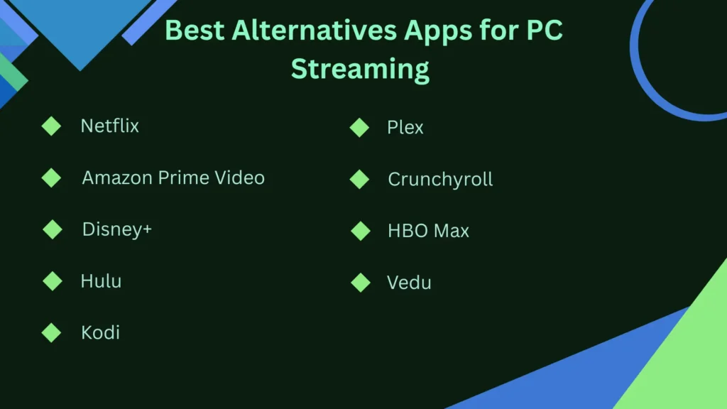 Best Alternatives Apps for PC Streaming