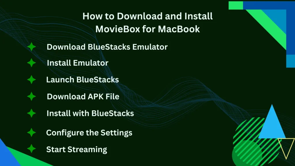 Download MovieBox for MacBook