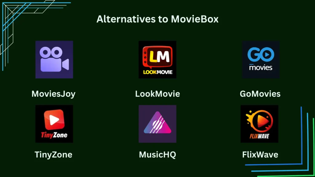 Alternatives to MovieBox